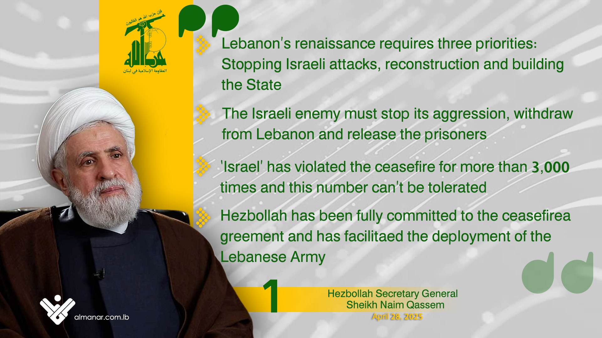 Lebanon Hezbollah Sheikh Qassem